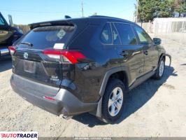 Toyota Pozostałe 2021 2