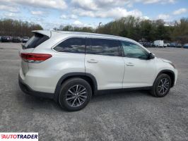 Toyota Highlander 2019 3 Toyota Highlander 2019 3