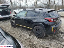 Subaru Pozostałe 2024 2 Subaru Pozostałe 2024 2