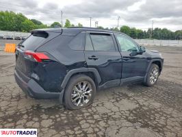 Toyota Pozostałe 2024 2