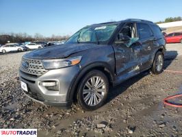 Ford Explorer 2022 2 Ford Explorer 2022 2