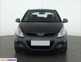 Hyundai i20 2011 1.2 76 KM