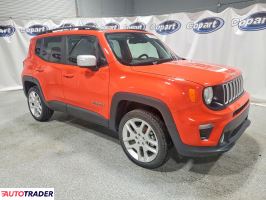 Jeep Renegade 2021 2