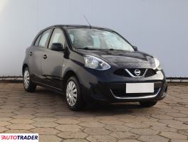 Nissan Micra - zobacz ofertę Nissan Micra - zobacz ofertę