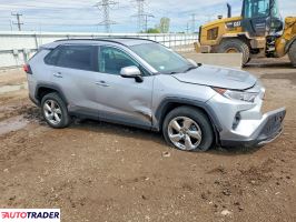 Toyota Pozostałe 2021 2