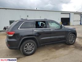 Jeep Grand Cherokee 2021 3