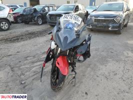 Kawasaki Pozostałe 2025 Kawasaki Pozostałe 2025
