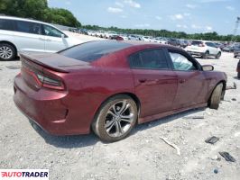 Dodge Charger 2021 5