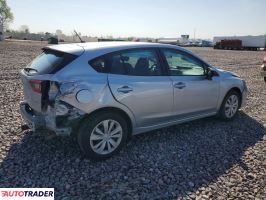 Subaru Impreza 2023 2