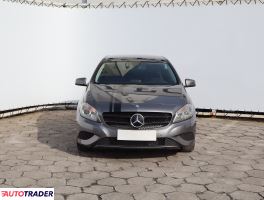 Mercedes A-klasa 2014 1.6 120 KM