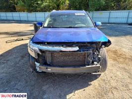 Kia Pozostałe 2021 2