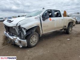 Chevrolet Silverado - zobacz ofertę