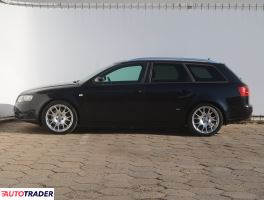 Audi A4 2006 1.8 160 KM