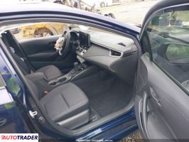 Toyota Corolla 2023 1 Toyota Corolla 2023 1