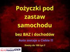 Usługi motoryzacyjne - Kredyty i leasingi