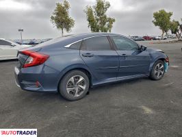 Honda Civic 2021 2