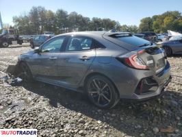 Honda Civic 2021 1