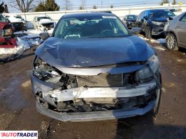 Honda Civic 2021 2