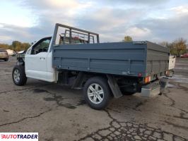 Ford Pozostałe 2021 3