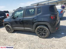 Jeep Renegade 2018 2