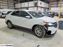 Chevrolet Equinox 2021 1