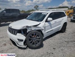 Jeep Grand Cherokee 2020 3