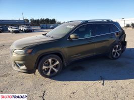Jeep Cherokee 2021 3
