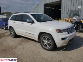 Jeep Grand Cherokee 2021 3