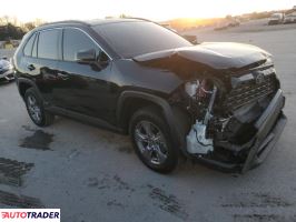 Toyota Pozostałe 2025 2