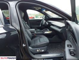 Lincoln Pozostałe 2024 2