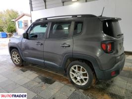 Jeep Renegade 2020 2