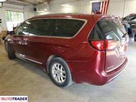 Chrysler Pacifica 2020 3