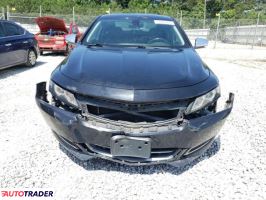 Chevrolet Impala 2019 3 Chevrolet Impala 2019 3
