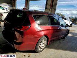 Chrysler Pacifica 2021 3