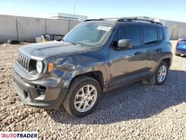 Jeep Renegade 2019 2