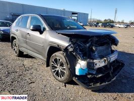 Toyota Pozostałe 2022 2