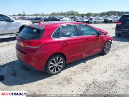 Hyundai Elantra 2020 2 Hyundai Elantra 2020 2