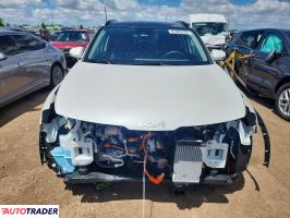 Kia Sportage 2025 1