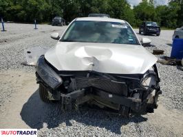 Kia Pozostałe 2023 2
