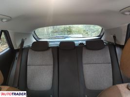 Motoryzacja - Osobowe