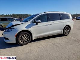 Chrysler Voyager - zobacz ofertę