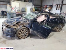Mazda 6 2020 2 Mazda 6 2020 2