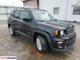 Jeep Renegade 2019 2 Jeep Renegade 2019 2
