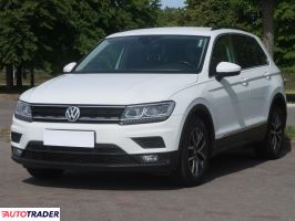Volkswagen Tiguan 2018 1.5 147 KM