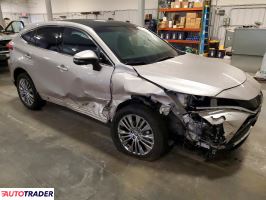 Toyota Venza 2024 2