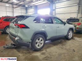 Toyota Pozostałe 2020 2
