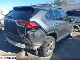 Toyota Pozostałe 2020 2 Toyota Pozostałe 2020 2
