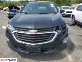 Chevrolet Equinox 2021 1