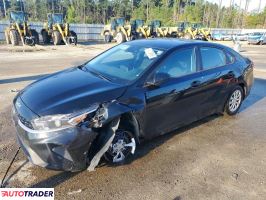 Kia Pozostałe 2023 2