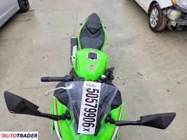 Kawasaki Pozostałe 2025